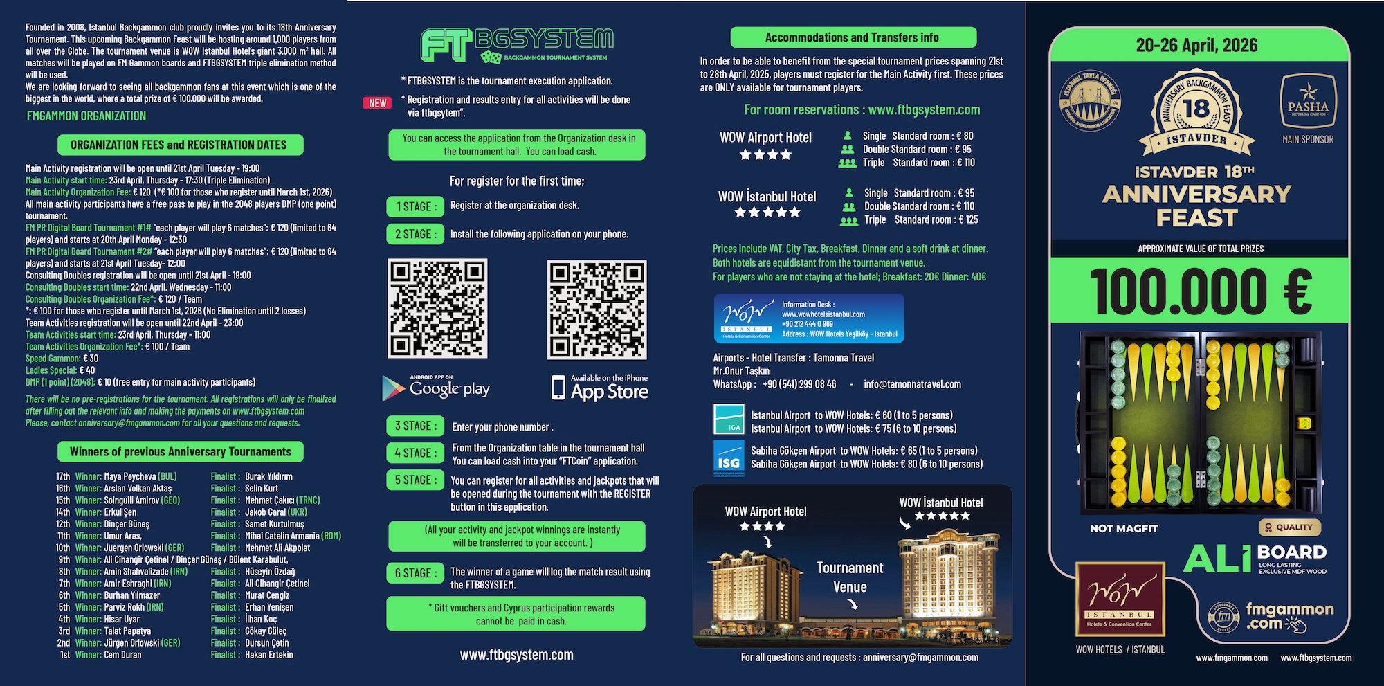 18th Anniversary Backgammon Feast