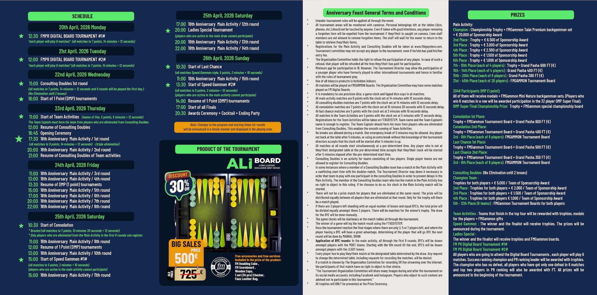 18th Anniversary Backgammon Feast