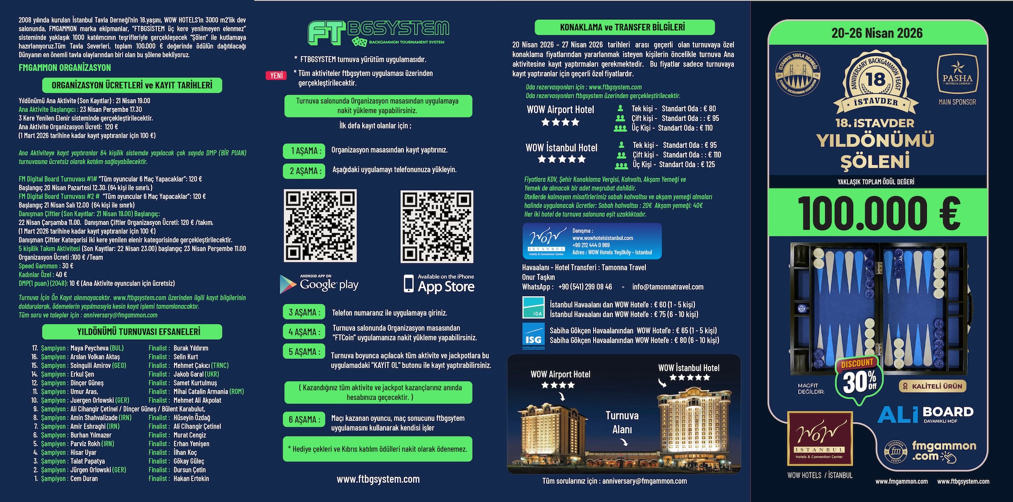 18th Anniversary Backgammon Feast