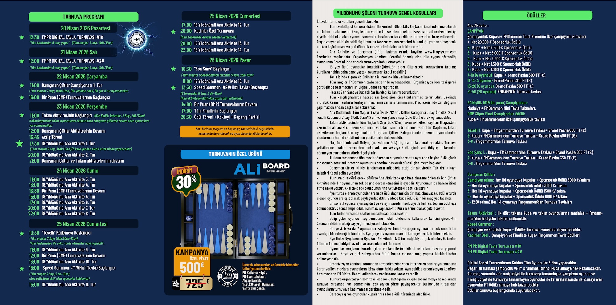 18th Anniversary Backgammon Feast