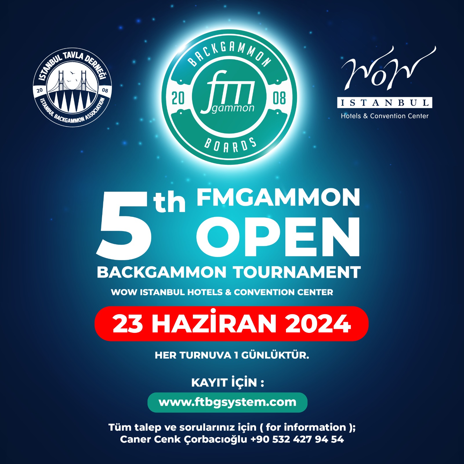 1st Fmpr Digital Board Tournament 21.10.2023 FMPR Backgammon